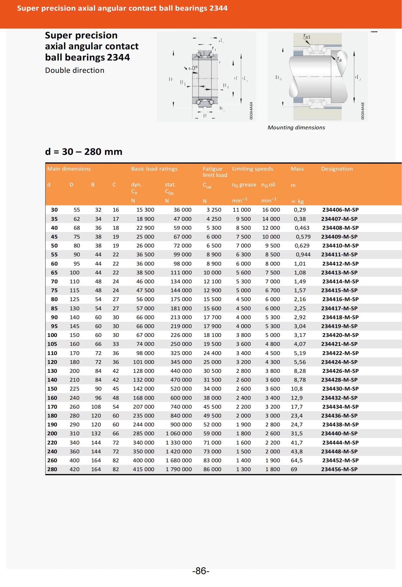 234406-M-SP | 
234407-M-SP | 
234408-M-SP | 
234409-M-SP | 
234410-M-SP | 
234411-M-SP | 
234412-M-SP | 
234413-M-SP | 
234414-M-SP | 
234415-M-SP | 
234416-M-SP | 
234417-M-SP | 
234418-M-SP | 
234419-M-SP | 
234420-M-SP | 
234421-M-SP | 
234422-M-SP | 
234424-M-SP | 
234426-M-SP | 
234428-M-SP | 
234430-M-SP | 
234432-M-SP | 
234434-M-SP | 
234436-M-SP | 
234438-M-SP | 
234440-M-SP | 
234444-M-SP | 
234448-M-SP | 
234452-M-SP | 
234456-M-SP | 